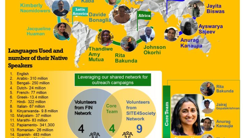 Response to COVID-19: International Education Campaign